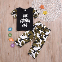 uploads/erp/collection/images/Children Clothing/Zhanxiang/XU0253662/img_b/img_b_XU0253662_1_n9zIJkkGiw8X6d3QYlKmPXut0MILAhy-